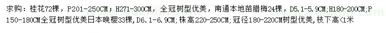 求購桂花、臘梅、日本晚櫻