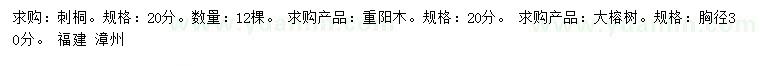 求購(gòu)刺桐、重陽(yáng)木、榕樹