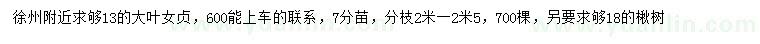 求購13公分大葉女貞、18公分楸樹
