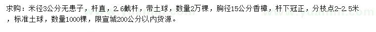 求購米徑3公分無患子、胸徑15公分香樟