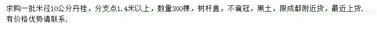求購米徑10公分丹桂