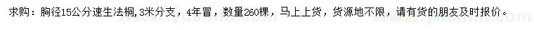 求購(gòu)15公分速生法桐