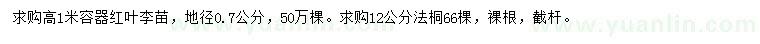 求購(gòu)地徑0.7公分紅葉李、12公分法桐