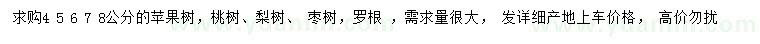 求購(gòu)蘋果樹、桃樹、梨樹等