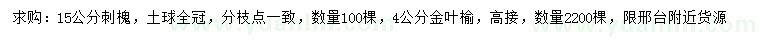 求購15公分刺槐、4公分金葉榆