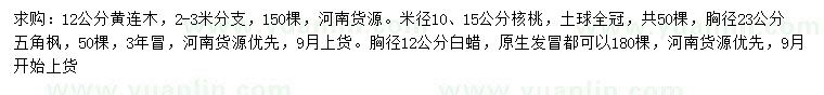 求購黃連木、核桃樹、五角楓等