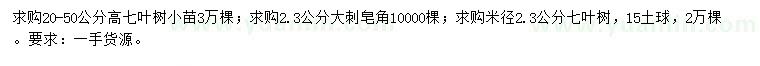 求購高20-50、米徑2.3公分七葉樹、2.3公分大刺皂角