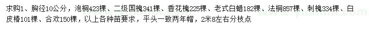 求購(gòu)泡桐、國(guó)槐、香花槐等