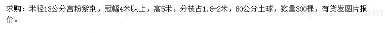求購米徑13公分宮粉紫荊