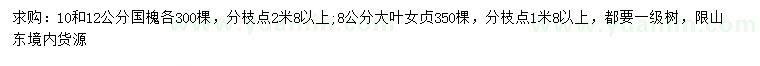 求購10、12公分國槐