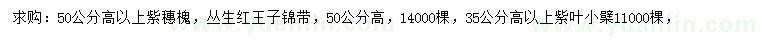 求購(gòu)紫穗槐、叢生紅王子錦帶、紫葉小檗