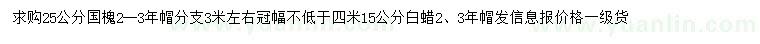 求購(gòu)25公分國(guó)槐、15公分白蠟