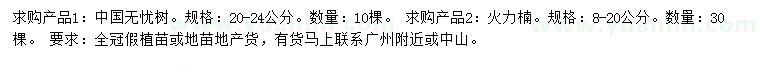 求購(gòu)20-24公分無(wú)憂(yōu)樹(shù)、8-20公分火力楠