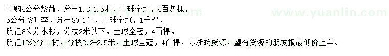 求購紫薇、紫葉李、水杉等