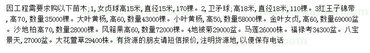 求購(gòu)女貞球、衛(wèi)矛球、紅王子錦帶等