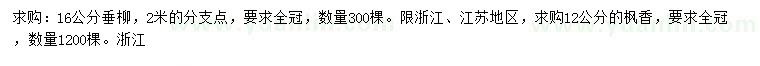求購16公分垂柳、12公分楓香