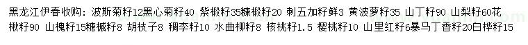 求購波斯菊種子、黑心菊種子、紫椴種子等