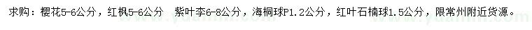 求購(gòu)櫻花、紅楓、紫葉李等