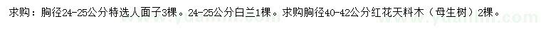 求購(gòu)人面子、白蘭、紅花天料木