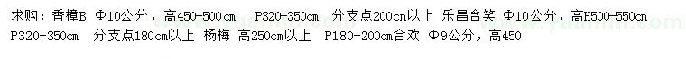 求購(gòu)香樟、樂(lè)昌含笑、楊梅樹(shù)等