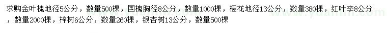 求購金葉槐、國槐、櫻花等