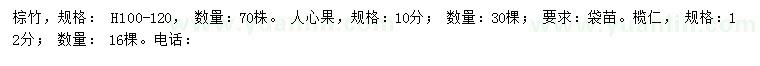 求購(gòu)棕竹、人心果、欖仁