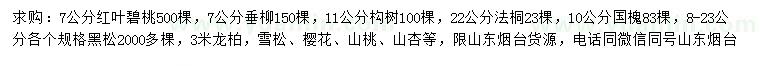 求購紅葉碧桃、垂柳、構(gòu)樹等