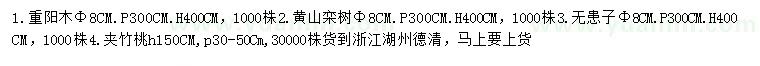 求購重陽木、黃山欒樹、無患子等