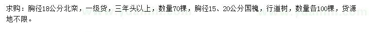 求購胸徑18公分北欒、15、20公分國槐