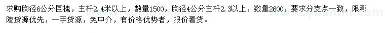 求購(gòu)胸徑4、6公分國(guó)槐