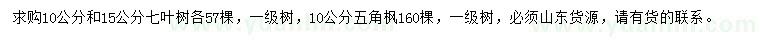 求購10、15公分七葉樹、10公分五角楓