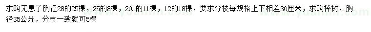 求購胸徑12、20、25、28公分無患子、胸徑35公分櫸樹