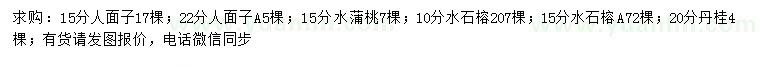 求購人面子、水蒲桃、水石榕等