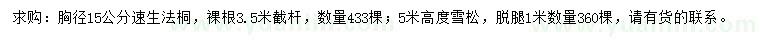 求購(gòu)胸徑15公分速生法桐、高5米雪松