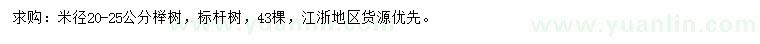 求購(gòu)米徑20-25公分櫸樹