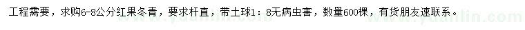 求購(gòu)6-8公分紅果冬青