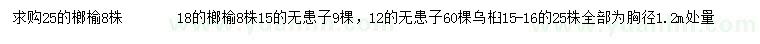 求購榔榆、無患子、烏桕