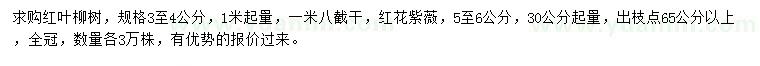 求購米徑3-4公分紅葉柳樹、30量5-6公分紅花紫薇