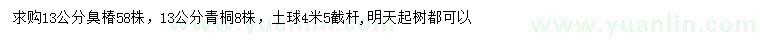 求購13公分臭椿、青桐