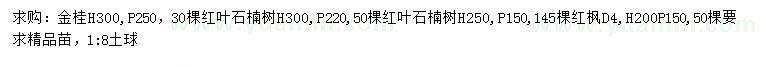 求購(gòu)金桂、紅葉石楠、紅楓