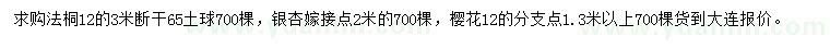 求購(gòu)法桐、銀杏、櫻花