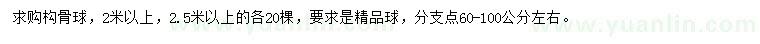 求購2米以上、2.5米以上構(gòu)骨球