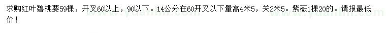 求購14公分紅葉碧桃、20公分紫薇