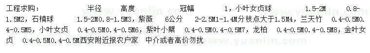 求購(gòu)小葉女貞球、石楠球、紫薇等