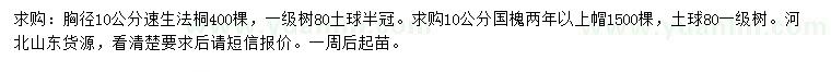 求購胸徑10公分速生法桐、國槐