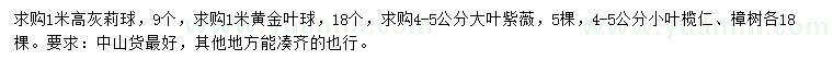 求購灰莉球、黃金葉球、大葉紫薇等