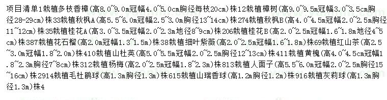 求購香樟、秋楓、桂花等