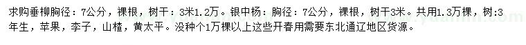 求購垂柳、銀中楊、蘋果樹等