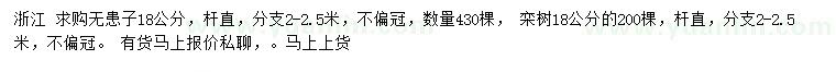 求購18公分無患子、欒樹