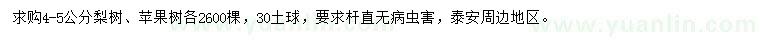 求購4-5公分梨樹(shù)、蘋(píng)果樹(shù)